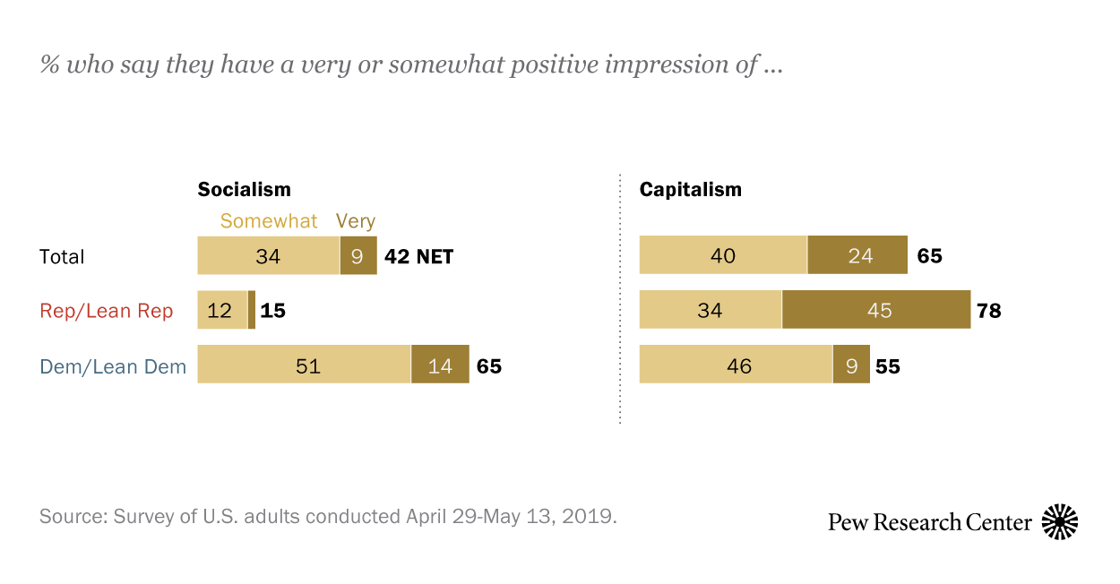 Screen Shot 2019-06-30 at 8.03.18 AM.png